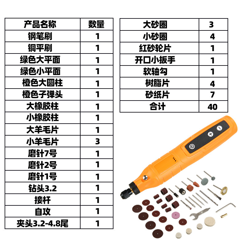 Orange 40 Pieces Set
