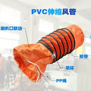PVC�L�ܷ�����s���L�������͸ߜ������V��ͨ�Lܛ�ܹ��Iͨ�Lܛ��