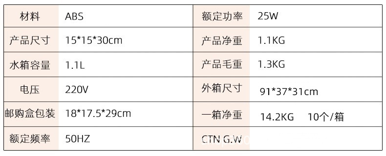 参数修改2.jpg