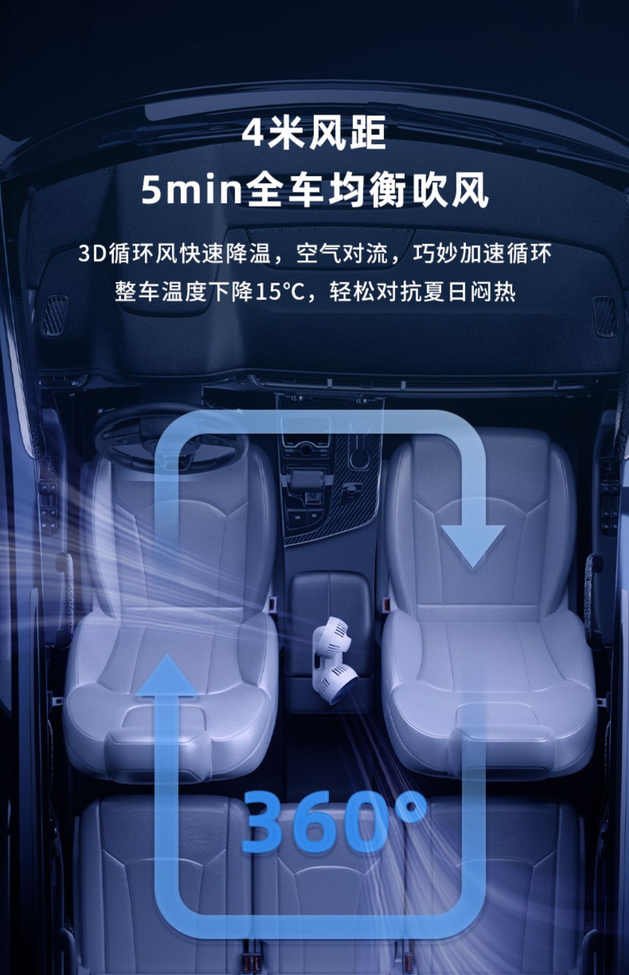 Car fan 24v Large Truck 12V car small car car electronic fan strong double-headed electric fan