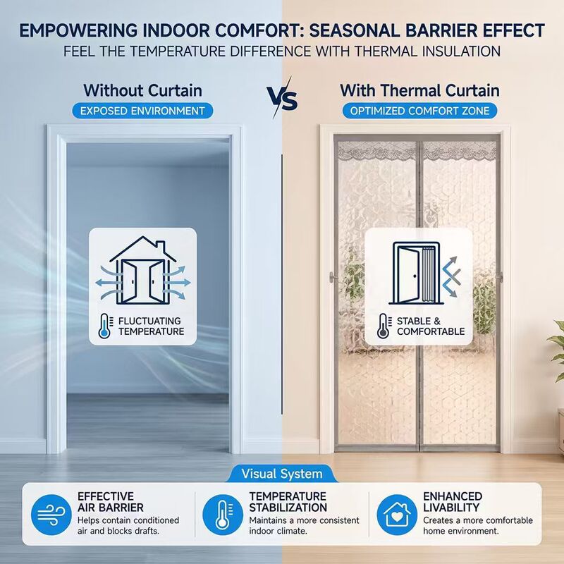 Insulated thermal door curtain blocks the flow of heating and cooling air, wind-blocking partition curtain with magnetic blocks, no drilling required Insulated thermal door curtain blocks the flow of heating and cooling air, wind-blocking partition curtain with magnetic blocks, no drilling required