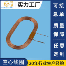 �����֙C�o��������Б���о��Ȧ���հl��늸���ճRFID���ľ�Ȧ