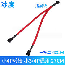 ������CPU�L�ȺρK���B�Ӷ���һ���L��������X�L��С4P3P2��1��