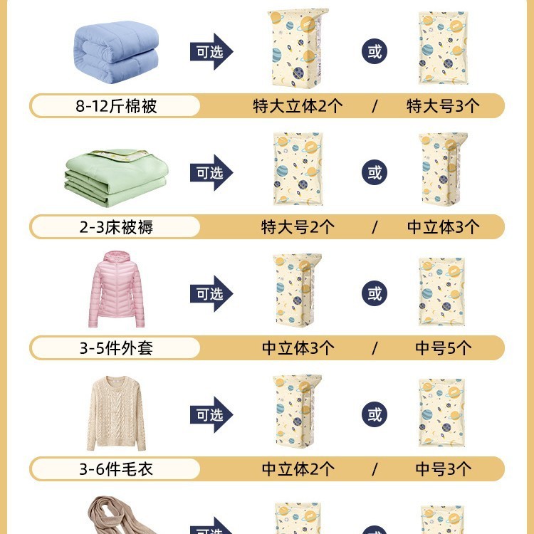 布団や衣類用の真空保存圧縮袋、ダウンジャケット、衣類、旅行用品、掛け布団、空気抜き立体|undefined