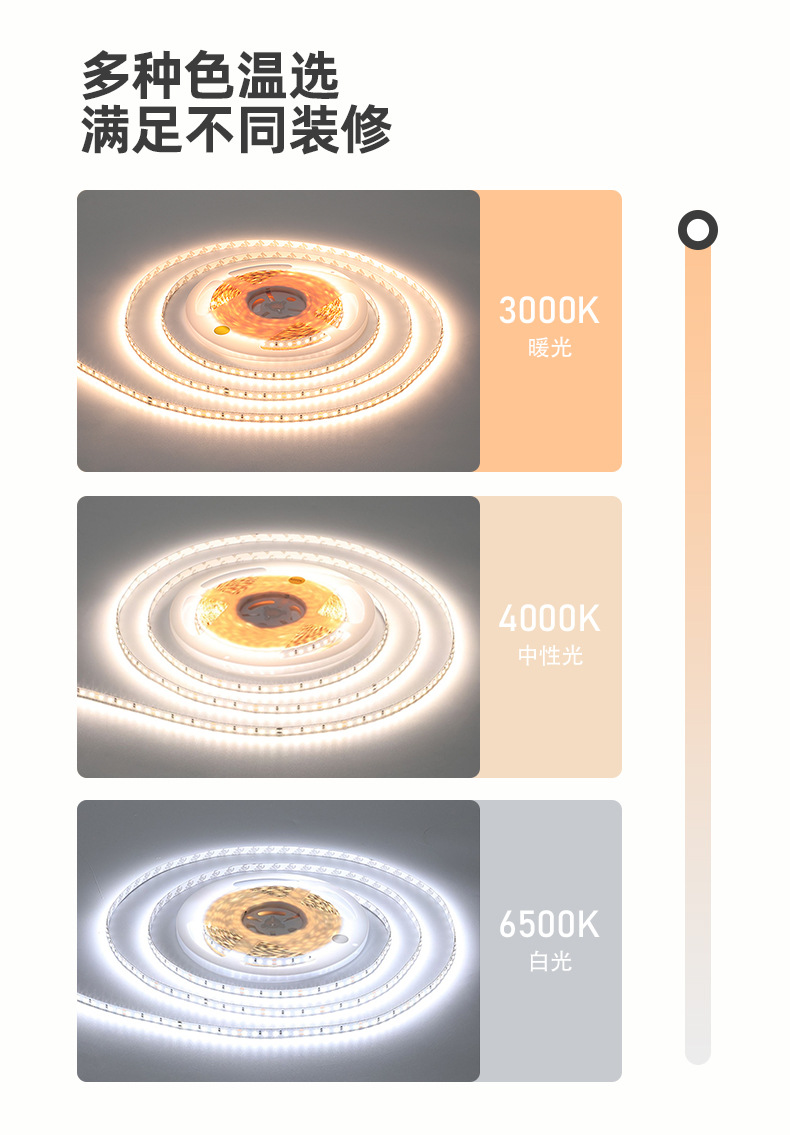Akıllı COB LED Şerit CB CE ETL Uyumlu Çift Renk Dimmerli Oturma Odası Doble Göz Lineer Işık