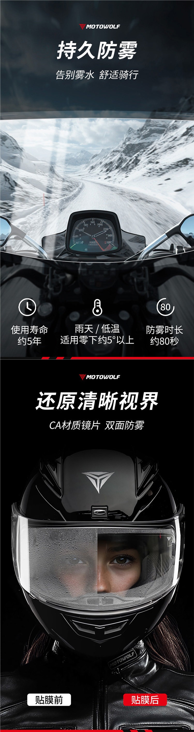 Modo Wolf Motorcycle Helmet Anti-Fog Sticker Electric Vehicle High-Definition Transparent Lens Sticker Full-Face Helmet Sticker Helmet Film Universal Type
