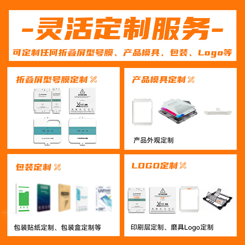 Flip Screen Film Magia pantalla plegable película de gel de agua Sam pantalla plegable película fol4 película fol3 teléfono móvil película