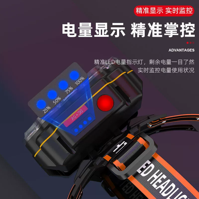Super bright lantern, extra-long miner's lamp, LED lights