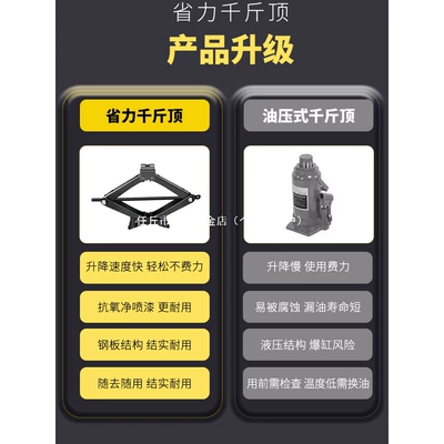 Small Car Tire Change – Youquan Car jack