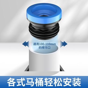 RͰmܷȦ©ˮӺzȦ|Ȧͨȫ