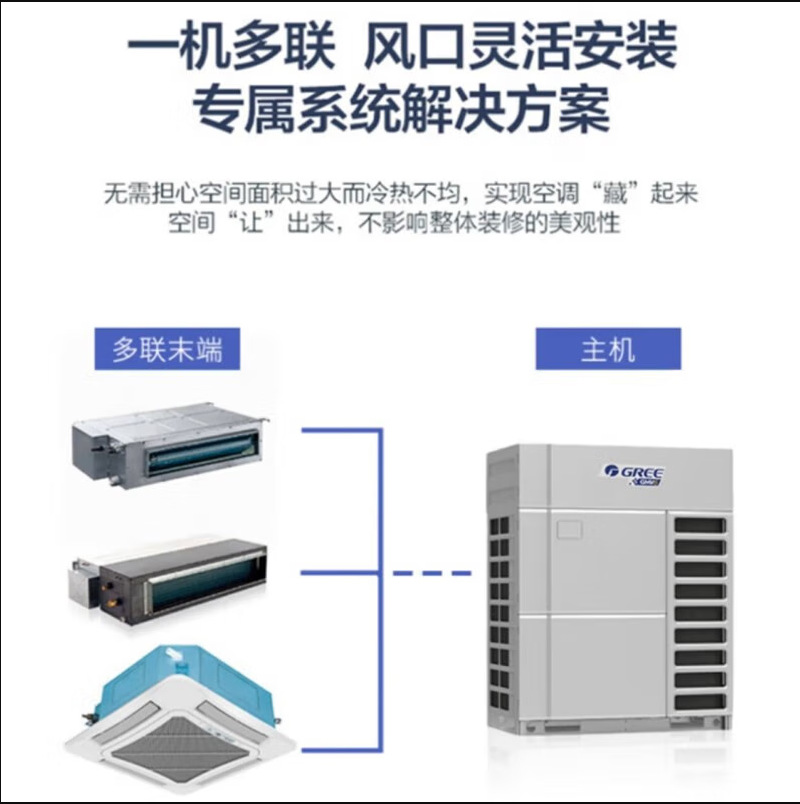 商用中央空调 风管机 螺杆机 风冷模块 空调末端大型商用冷暖空调