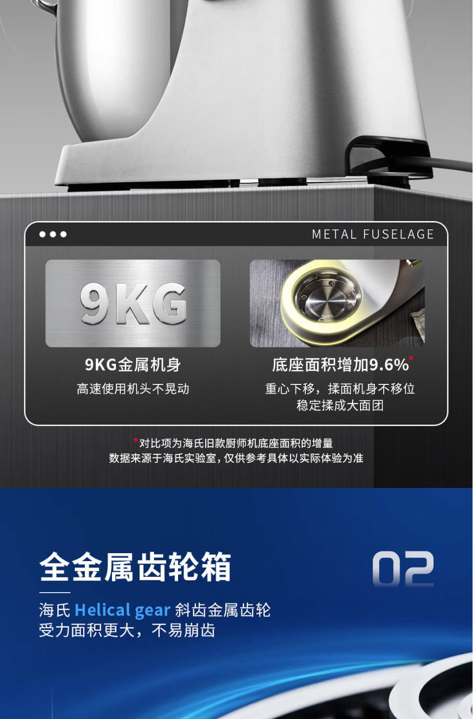 海氏厨师机和面机M5max彩屏版 家用全自动揉面禾面一体压面机轻音