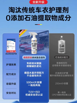 Color Change Film, Coating, Waxing, Cleaning/curing agent