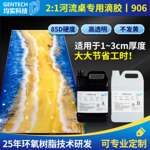 �����аl�����������2:1�h����֬ab�z��ˇƷ�ֹ�diyˮ�����zӲ�z