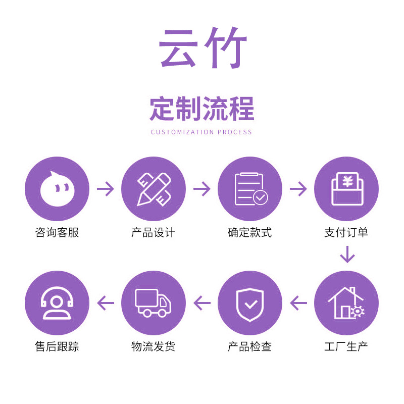 15a0fe9ee7bf85ccfc03cf299f9e50