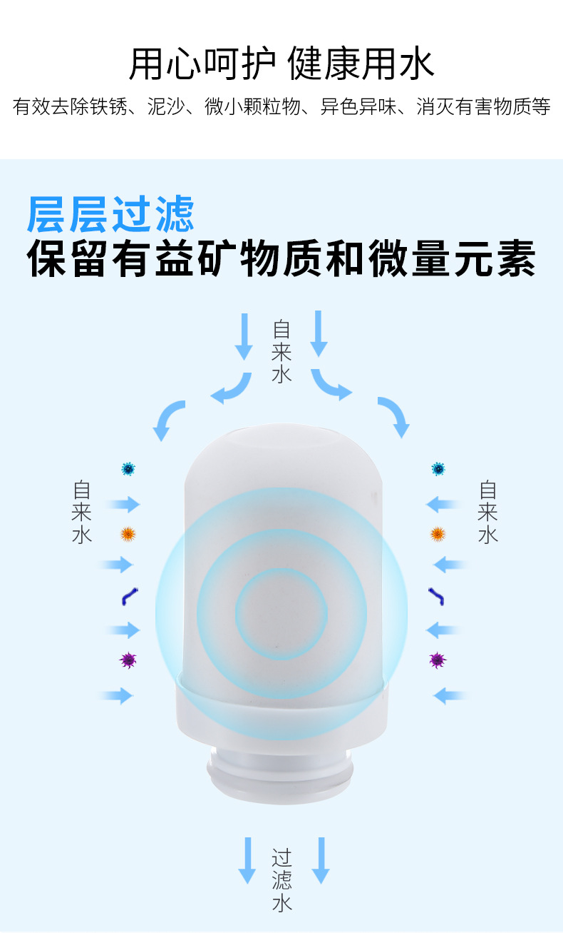 陶瓷净水宝详情页-灰色_04.jpg