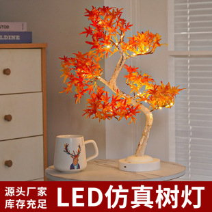 LED���������Sˮ�����õ�廨�ѻ�USB������g�bʟ�̨���Y��