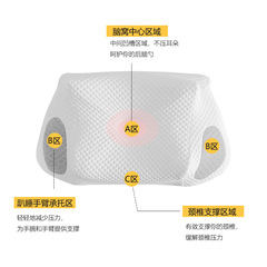 Cross-border butterfly pillow, cervical spine pillow, double-layer special-shaped roll, slow rebound memory foam pillow, memory pillow wholesale