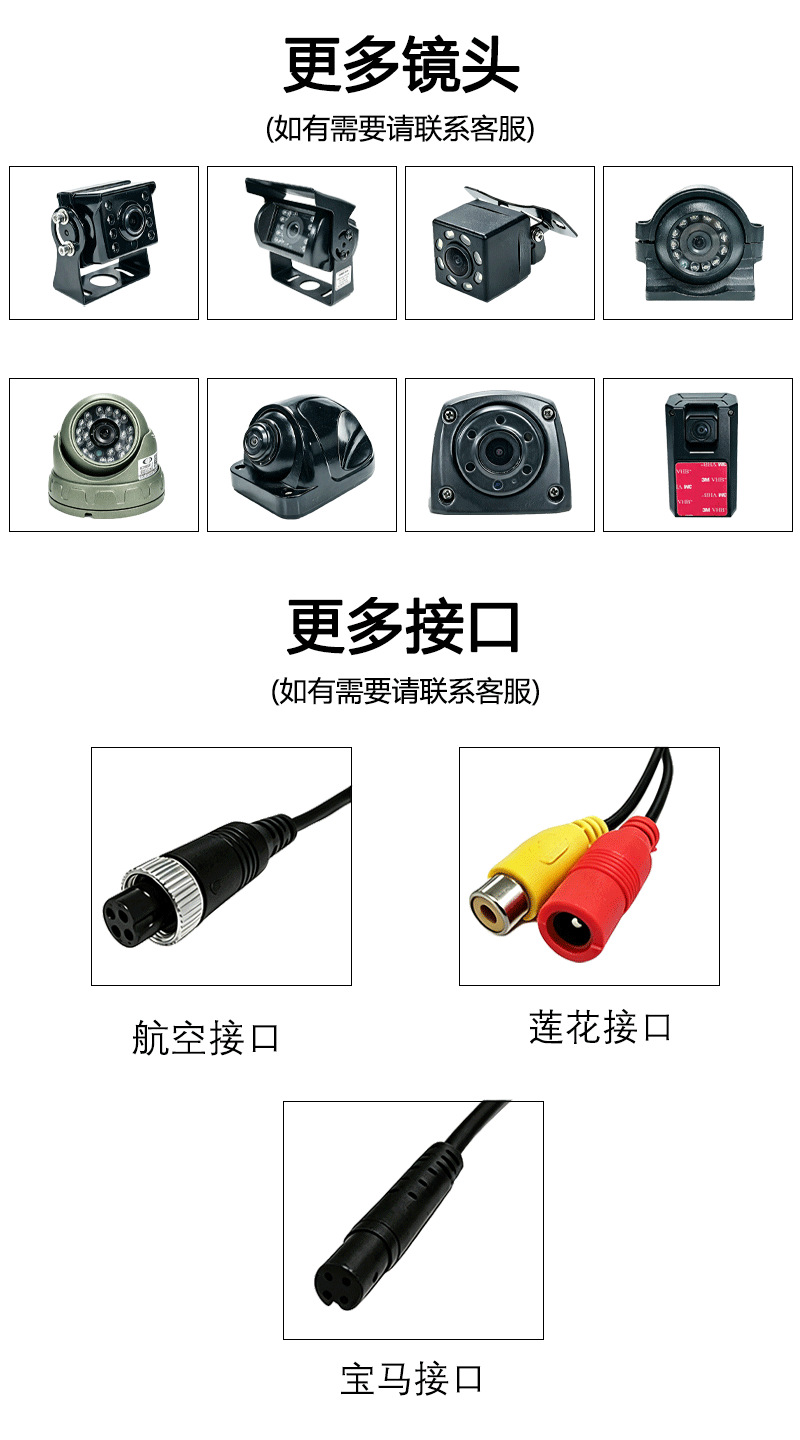 Truck Dashcam 360° Panoramic Sentry Mode AHD High-Definition Night Vision Dual/Quad Channel 24V Cross-Border Wholesale