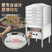 ��Ƥ�C���ü�����Ƥ������\���С���ֹ�����Ƥ������ӳ��ʽ