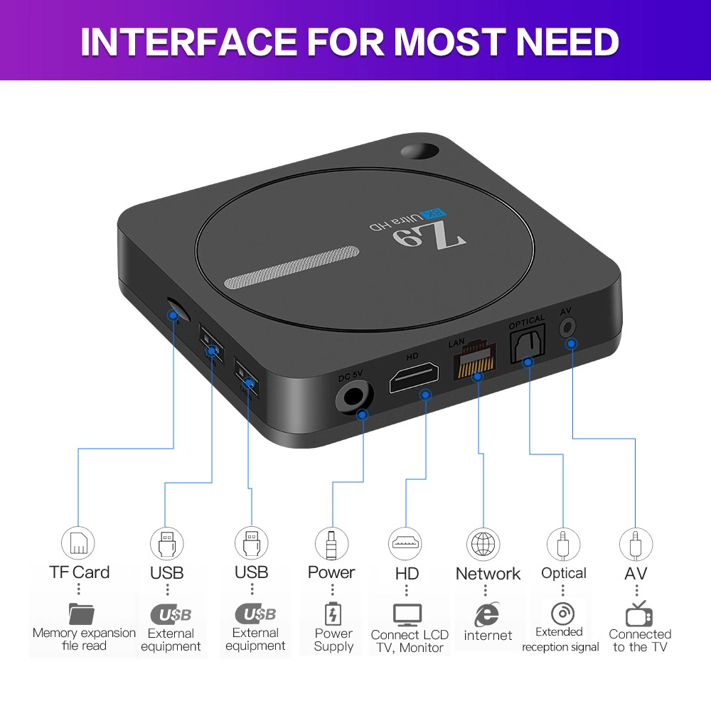 Граница-cross Cross-border новый Z9 сет топ бокс RK3528 чип двойной диапазон 5GWiFi Bluetooth голос ANDROIDTVBOX