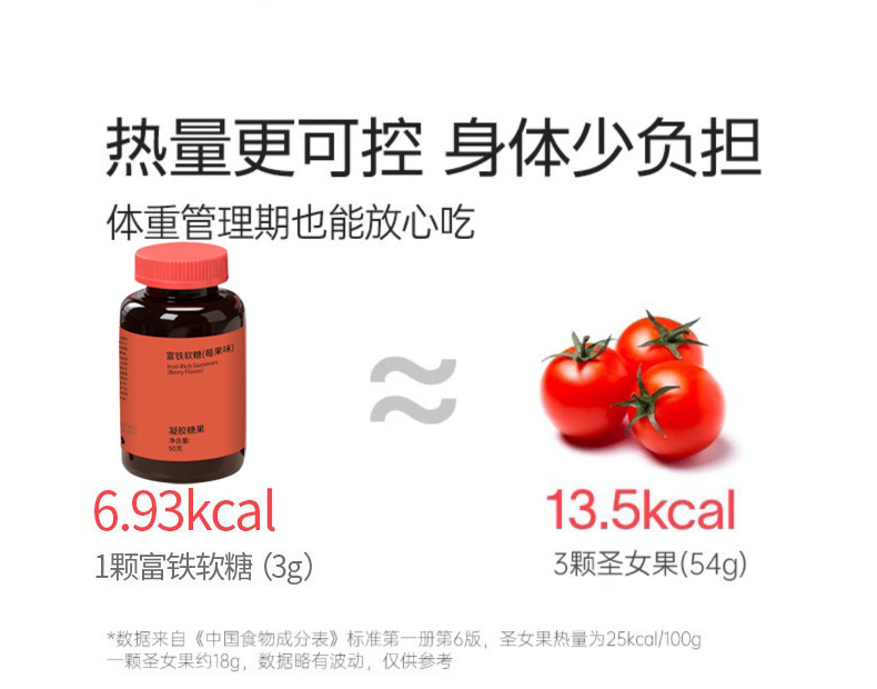 Iron-Enriched Gummy Candy Berry and Lychee Flavor Bottle Pack 180g Individually Wrapped Gel Candy Snack in use