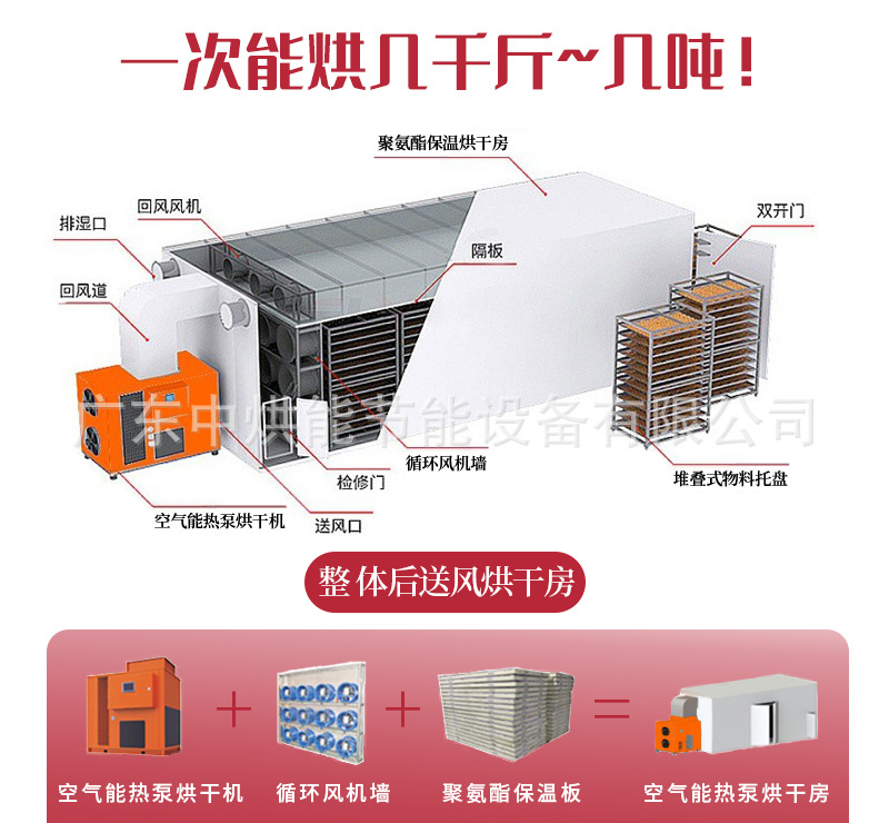 4烘房系统_01.jpg