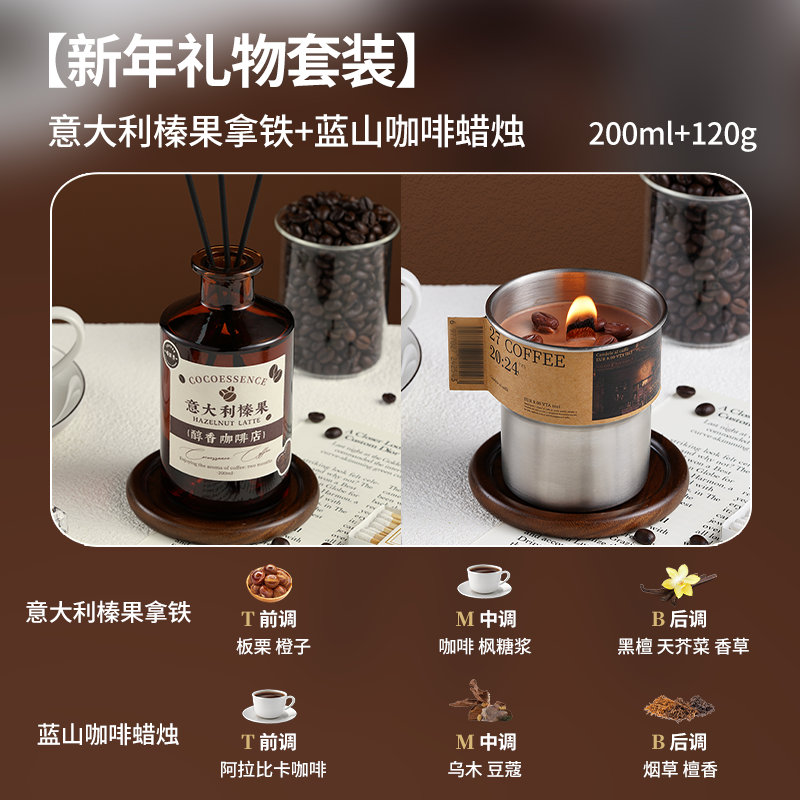 Ароматерапия кофе, атмосферная свеча, подарок на день рождения