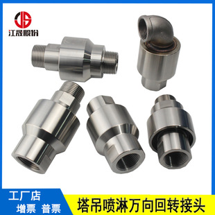 ���P䓻��D���D���^PPR 25/32/40�������D���^���f�򹝹ܵ��B��