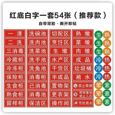 New Kitchen Signage Restaurant 4D Management Warning sign - red-background-with-white-characters-recommended-model54-photos-14x55cm-too-small