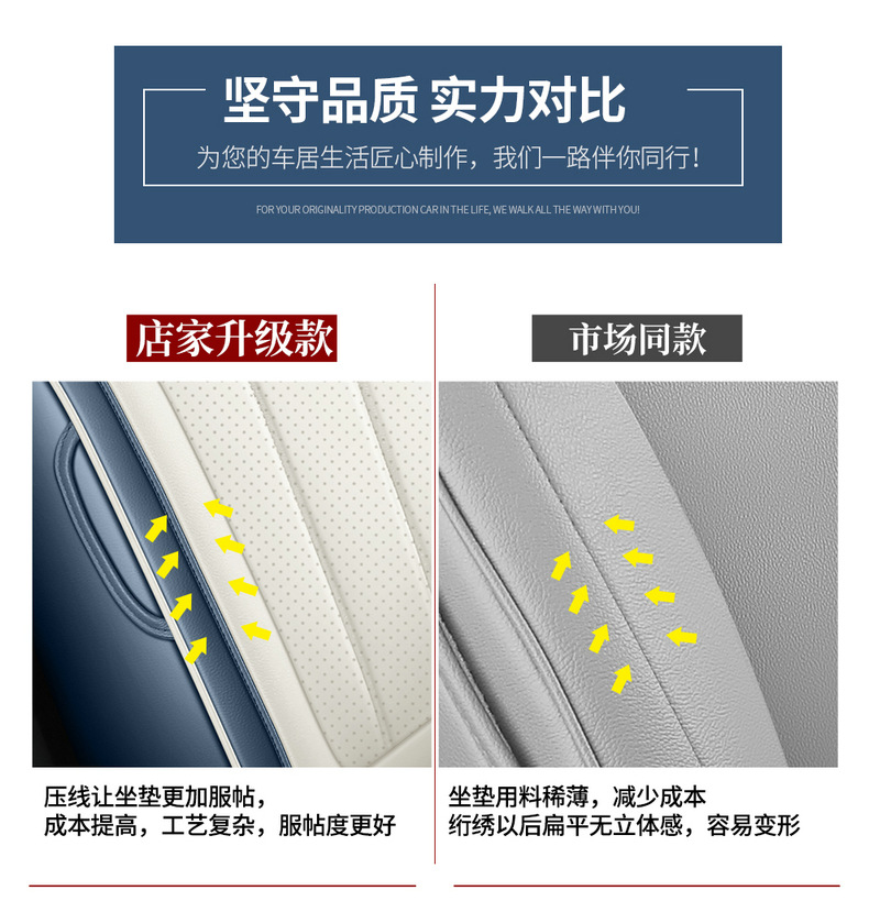 Lynk & Co 07 EM-P Seat Cushion Full Set Interior Modification
