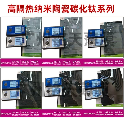 Automotive Film — Solar Film - 152x-15m-roll-high-thermal-insulation-nano-ceramic-titanium-carbide-series