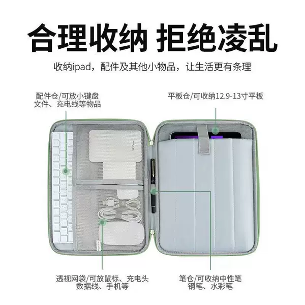 Tablet Iapd Bag, Multifunctional Portable Storage Bag, Suitable for Apple and Huawei Protective Cases, Handbag, Anti-Fall