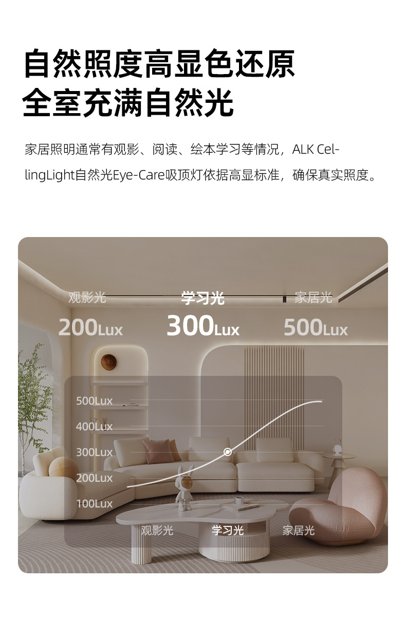 新吸顶灯详情_05