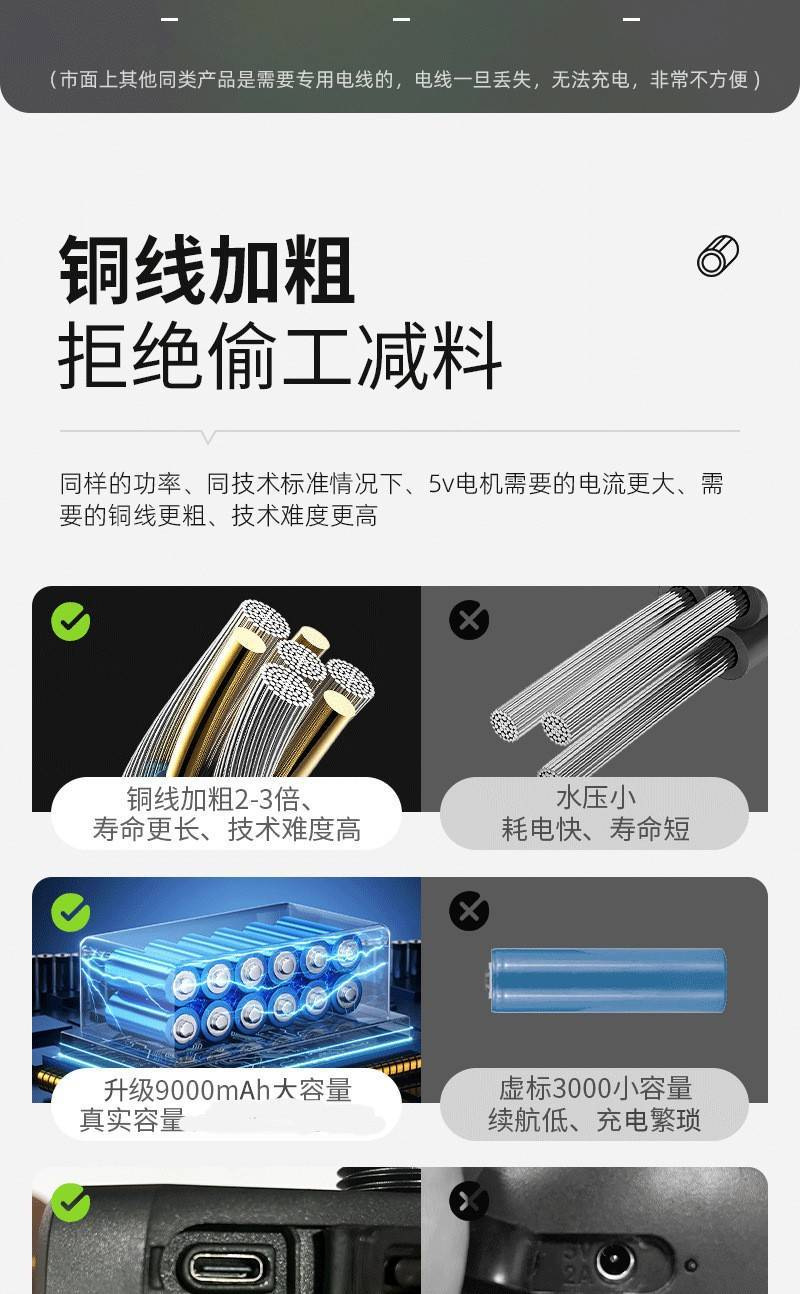 Outdoor bathing wonder: Electric showerhead, full-screen, simple and portable self-priming electric pump shower undefined