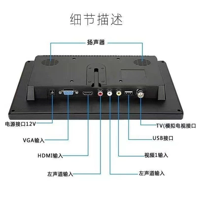 Ips Screen HDMI Interface — Car display