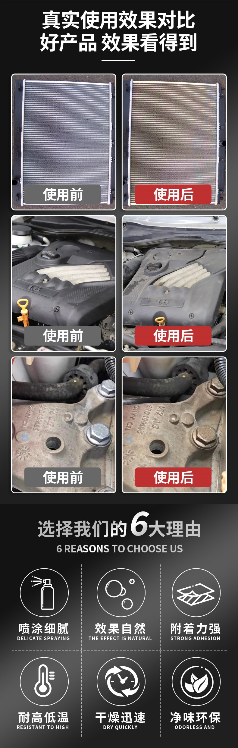Car Vintage-Style Spray Paint, Engine Screws, License Plate Vintage-Style Spray, Dust Spray, Plastic Paint Treatment Liquid