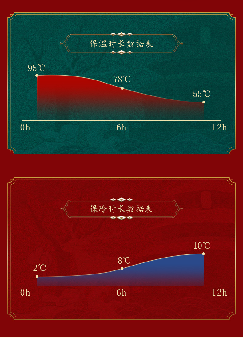 保温壶详情_06.jpg