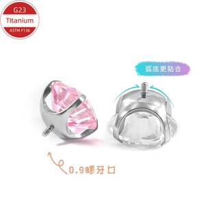 136⁺Ͻ�����צ�A����ʯ����ᔃ��ݼy��״�������Q�^