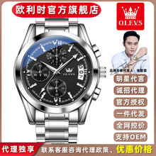 �W���rolevs�ƶ๦��ʯӢ���̄շ�ˮ���ֱ�����LOGO�Ж|�W���m��