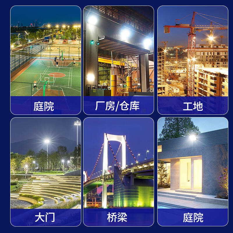 LED大功率投光灯户外防水广场射灯强光超亮球场探照灯地泛光灯|undefined