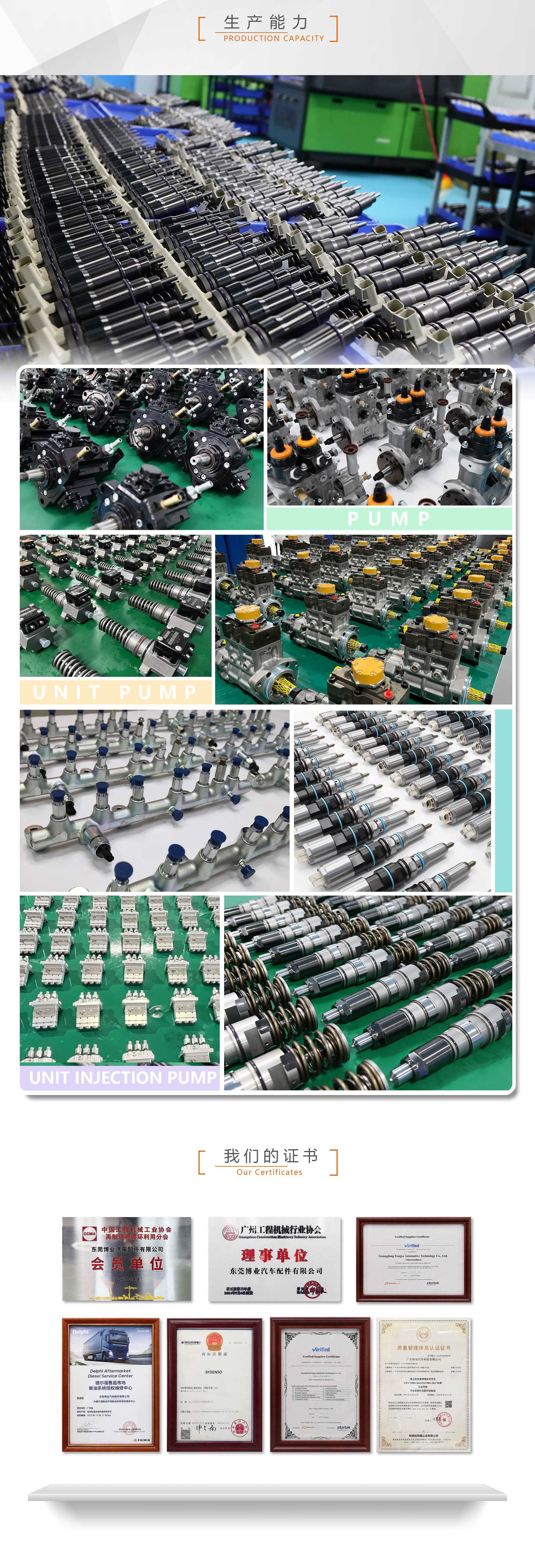High-Quality High-Quality Diesel Pump 0445010804 High-Pressure Oil Pump Suitable for Power-Stke Engine