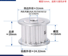 ͬ����݆5M 16�X AF����ƽͬ��݆�X�Ͻ����b�Cе�����X݆�ȿ�5-15