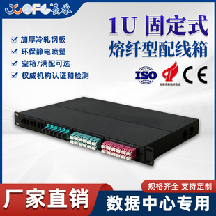 �L��ͨ��MPOMTP���w�侀��1U�̶�ʽ�侀���m����������w���侀��