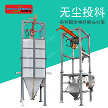 ����ʳƷ�늷��χ�������C���������wͶ���O�����]ʽ����Ͷ��վ