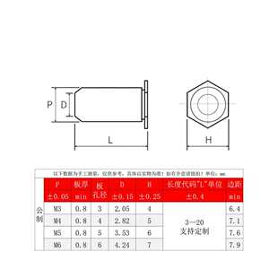 ̼���\���ǉ��T��λ�Nᔌ����N�A���Nƽ�^�N���N�S M3/M4/M5/M6