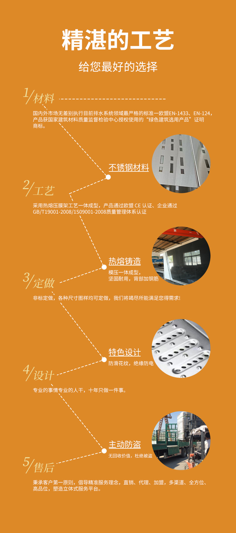 不锈钢排水沟-详情_05