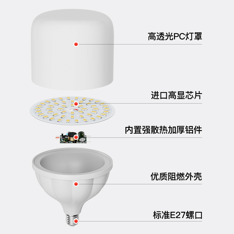 lámpara LED calabaza plástico aluminio de primer grado eficiencia energética lámpara de lámpara de lámpara e27 tornillo lámpara de ahorro de energía ultra brillante lámpara de luz blanca doméstica