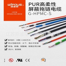 ο|FLEX001-KCP-PUR 2X2.5mm  ͏1000f