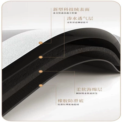 Avtomobil döşəmə paspasları: Bathroom Absorbent Non-Slip Mats, Modern